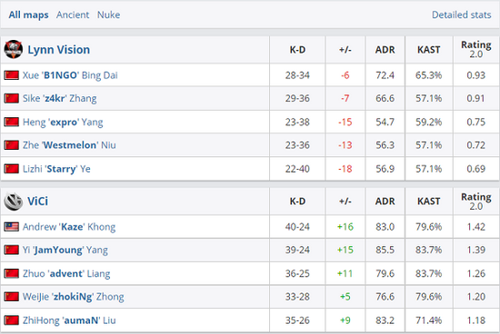 掌握神秘点位让你轻松获取丰厚资源