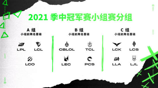 上海电竞发展：距离世界电竞之都的蓝图有多远