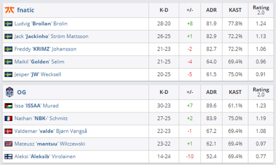 伊拉克电竞展盛大开启 引领游戏新潮流