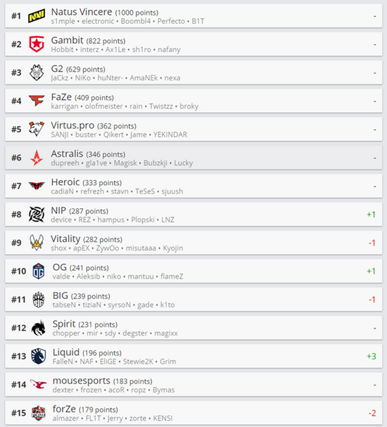 2025年5月商店重要公告解读