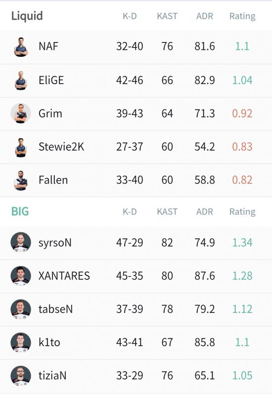 永劫无间全新法宝揭秘 烽火百炼玩法再度回归