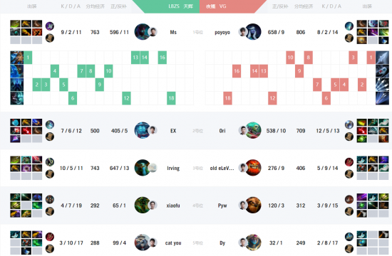 2023年第三季度全球PC出货量达7600万台 联想与苹果表现亮眼