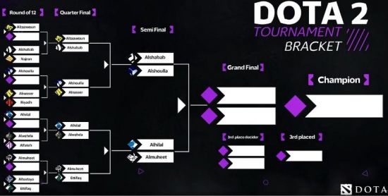 PUBG与ALLDAY PROJECT联动MV幕后花絮揭秘