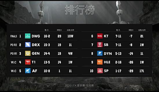 PUBG九周年庆典精彩回顾与未来展望