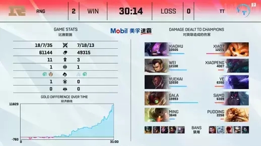GTA6开发商R星被曝潜伏工会Discord群两年半 卧底身份在法律大战中曝光